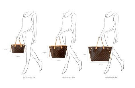 lv neverfull gm vs mm vs pm|Neverfull size chart.